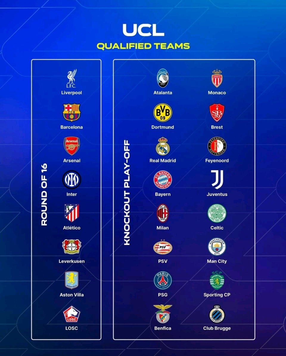 欧冠席位尘埃落定！法甲球队晋级16强的简单介绍